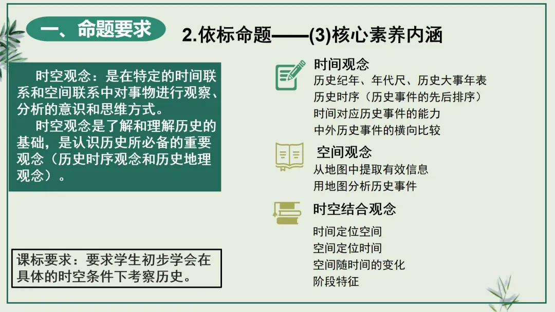中考研究 | 管玉红:读懂改革逻辑 踏准中考节拍 第24张