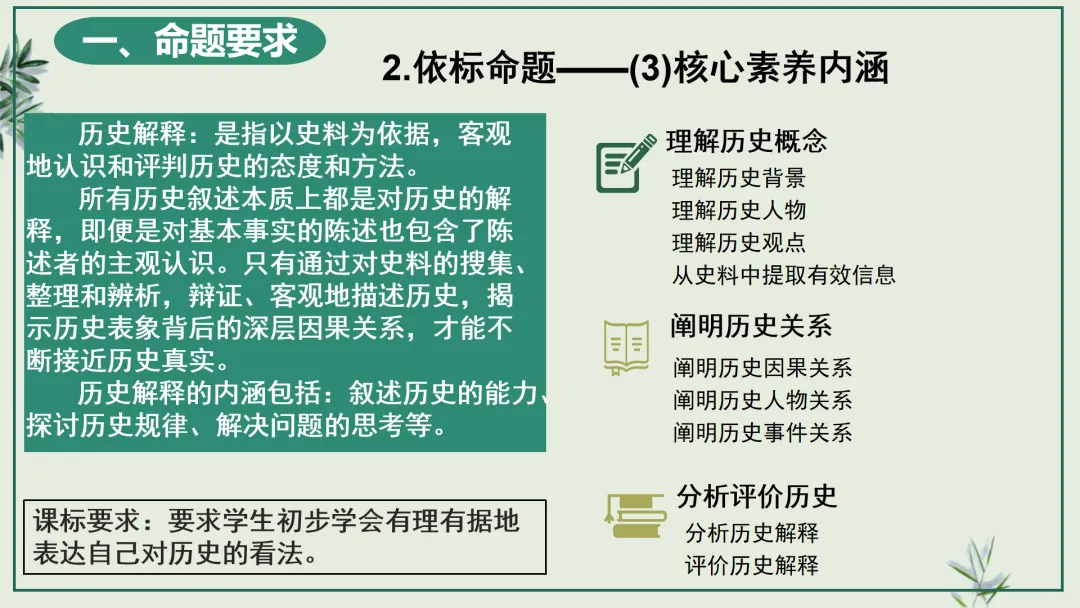 中考研究 | 管玉红:读懂改革逻辑 踏准中考节拍 第27张