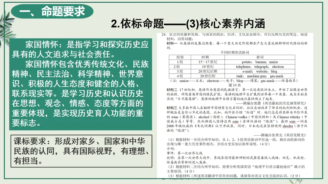 中考研究 | 管玉红:读懂改革逻辑 踏准中考节拍 第30张