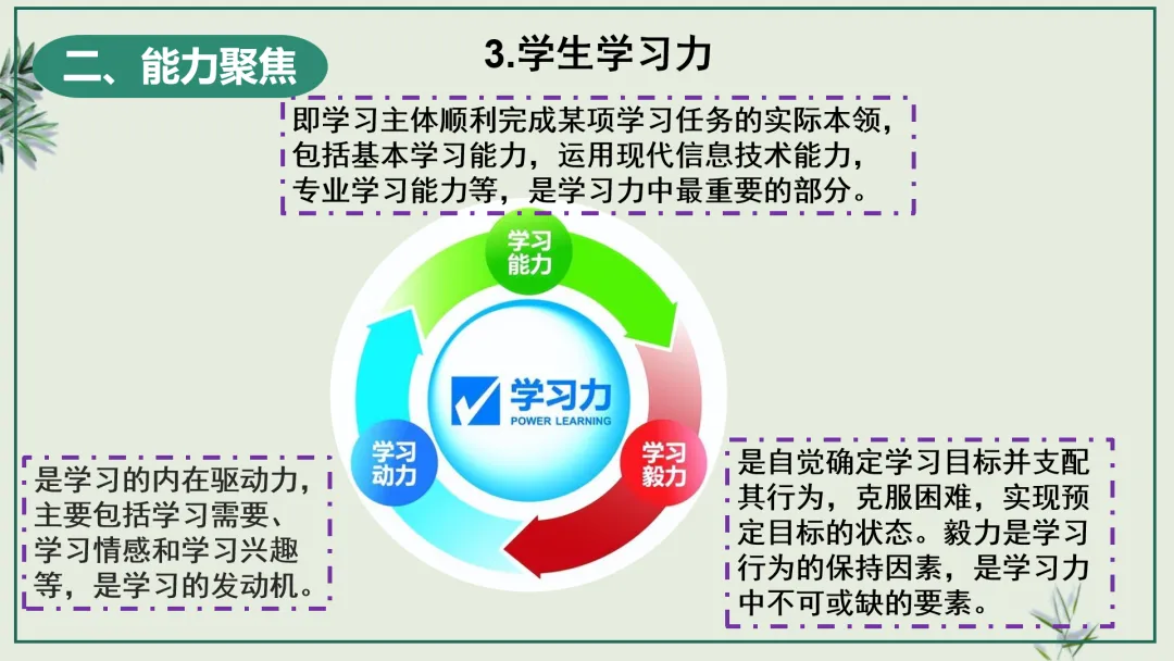 中考研究 | 管玉红:读懂改革逻辑 踏准中考节拍 第35张