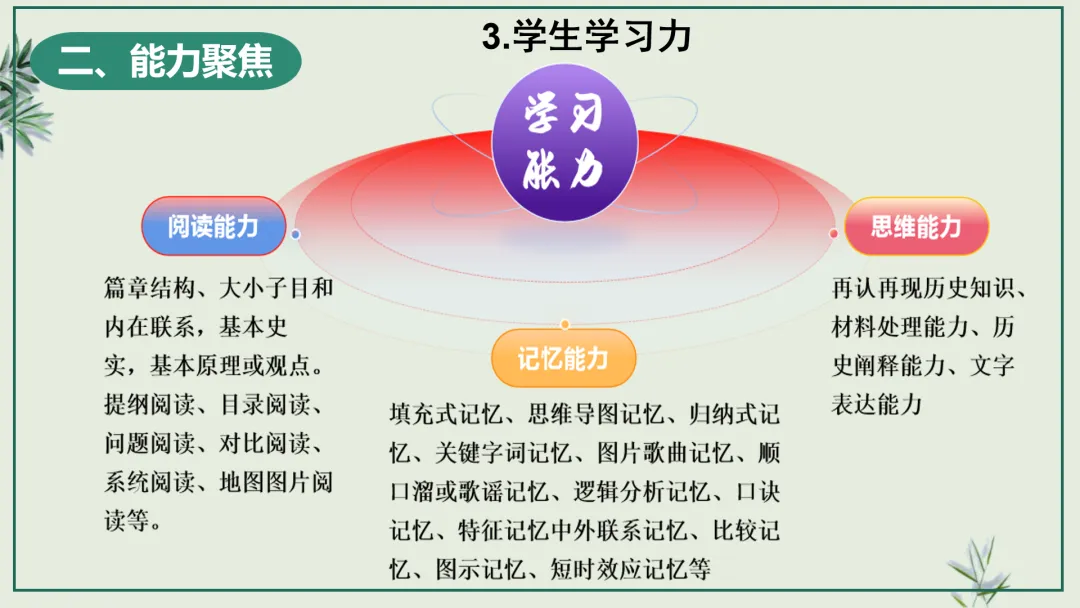 中考研究 | 管玉红:读懂改革逻辑 踏准中考节拍 第36张