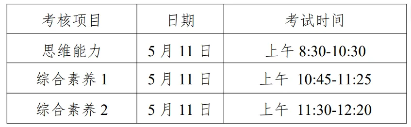 中考差几分,还能上莞中吗?自招政策解析:如何用特长“弯道超车” 第7张