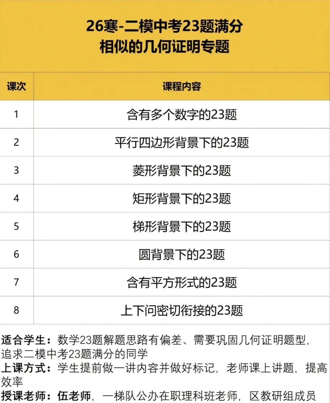 上海26寒二模中考数学18/22/23/25专题课1,中考数学22题命题方向数学23题命题方向 第3张
