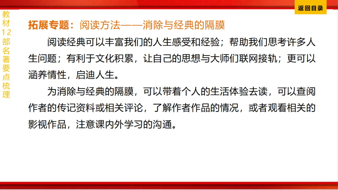 2026年中考语文第一轮复习 专题十四《名著阅读》ppt 第21张