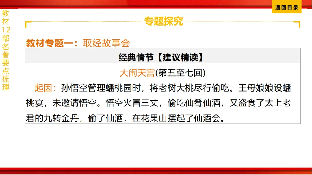 2026年中考语文第一轮复习 专题十四《名著阅读》ppt 第25张