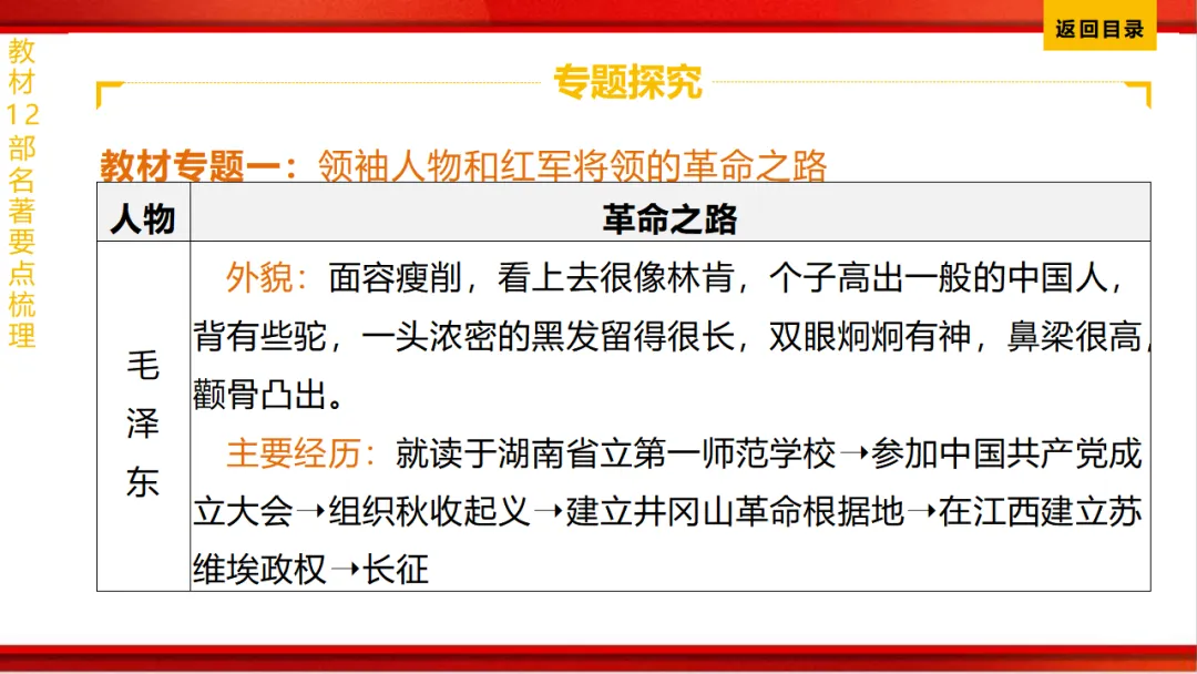 2026年中考语文第一轮复习 专题十四《名著阅读》ppt 第85张