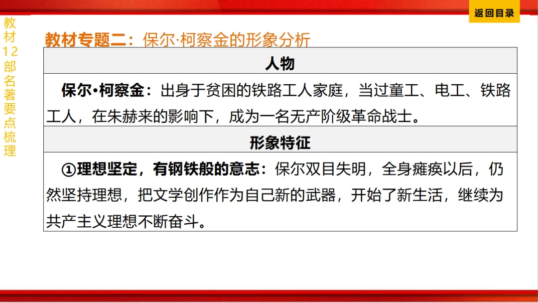 2026年中考语文第一轮复习 专题十四《名著阅读》ppt 第144张