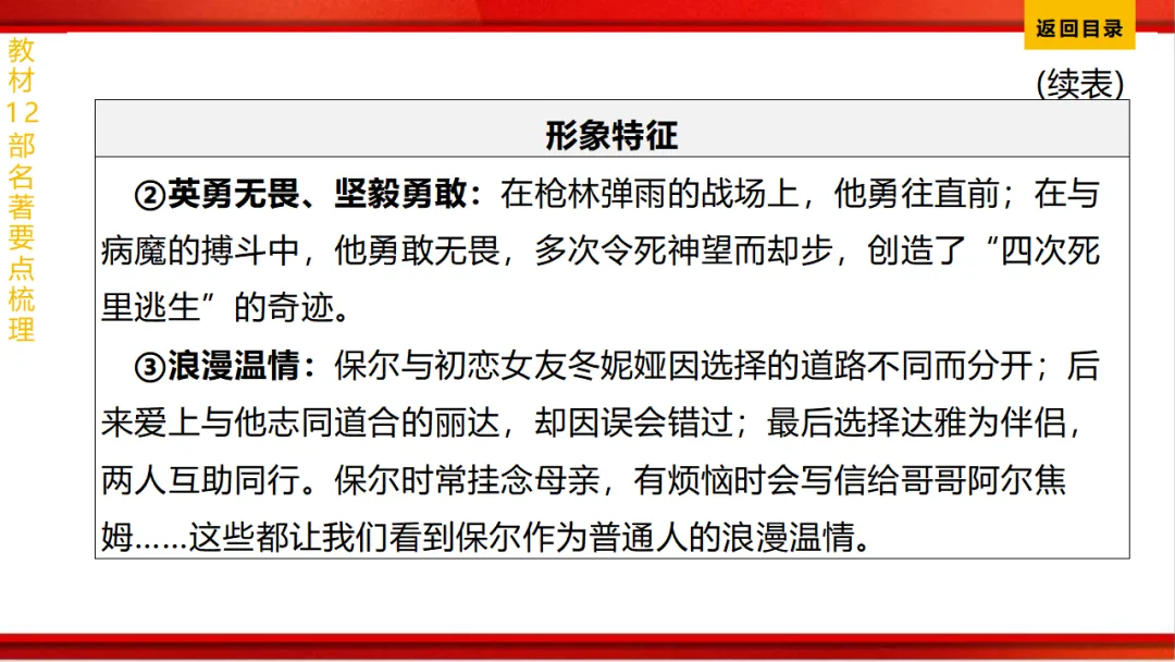 2026年中考语文第一轮复习 专题十四《名著阅读》ppt 第145张