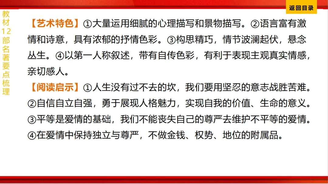 2026年中考语文第一轮复习 专题十四《名著阅读》ppt 第209张