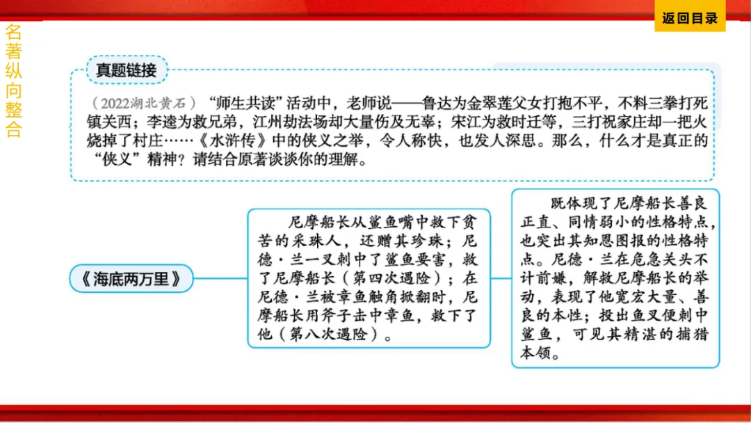 2026年中考语文第一轮复习 专题十四《名著阅读》ppt 第219张