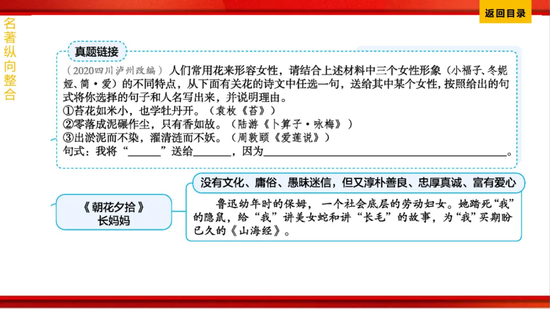 2026年中考语文第一轮复习 专题十四《名著阅读》ppt 第229张