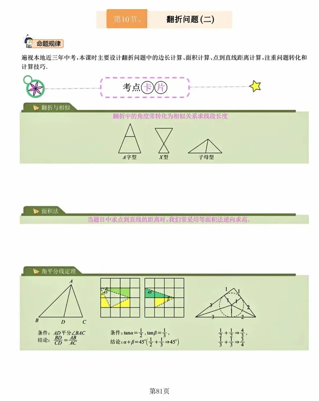 中考数学压轴——四边形翻折问题总结 第8张