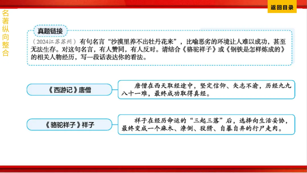 2026年中考语文第一轮复习 专题十四《名著阅读》ppt 第237张