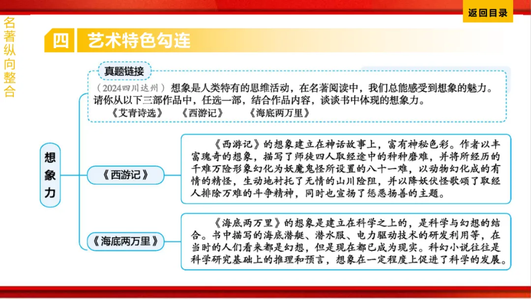 2026年中考语文第一轮复习 专题十四《名著阅读》ppt 第254张