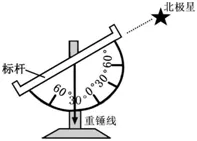 【中考必刷】备战2026中考地理每天十道题04:地球与地球仪 第3张