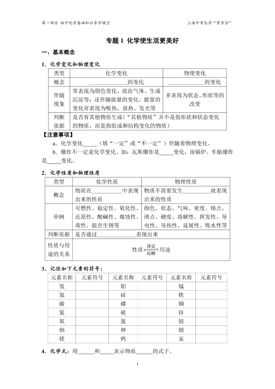 2026上海中考化学“背多分”(配套新教材) 第7张