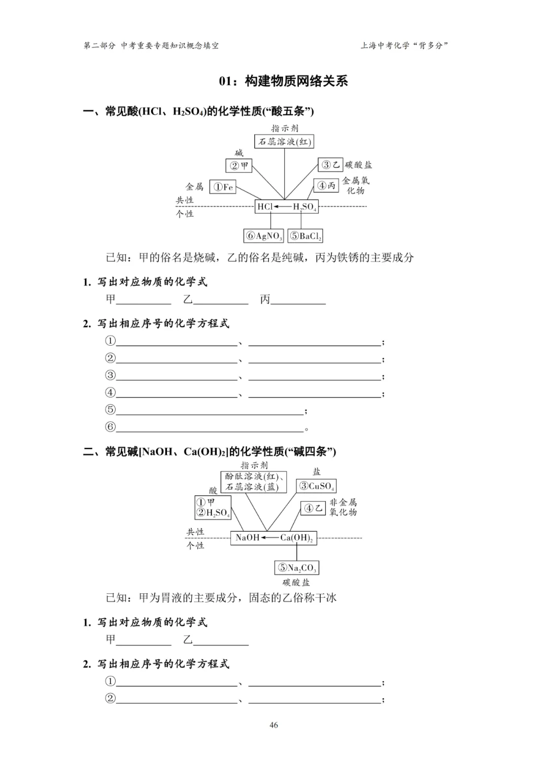 2026上海中考化学“背多分”(配套新教材) 第11张