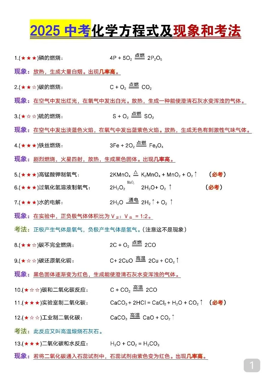 九年级(下)化学 中考化学方程式及现象和考法.pdf 第3张