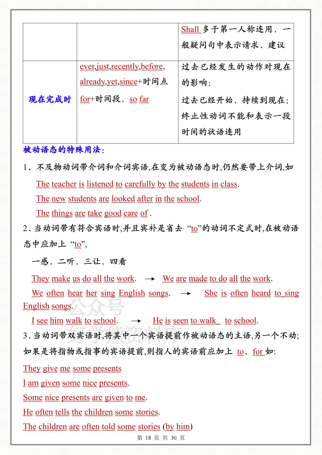 【寒假预习】2026学年中考英语全册常考重点知识点总复习 第18张