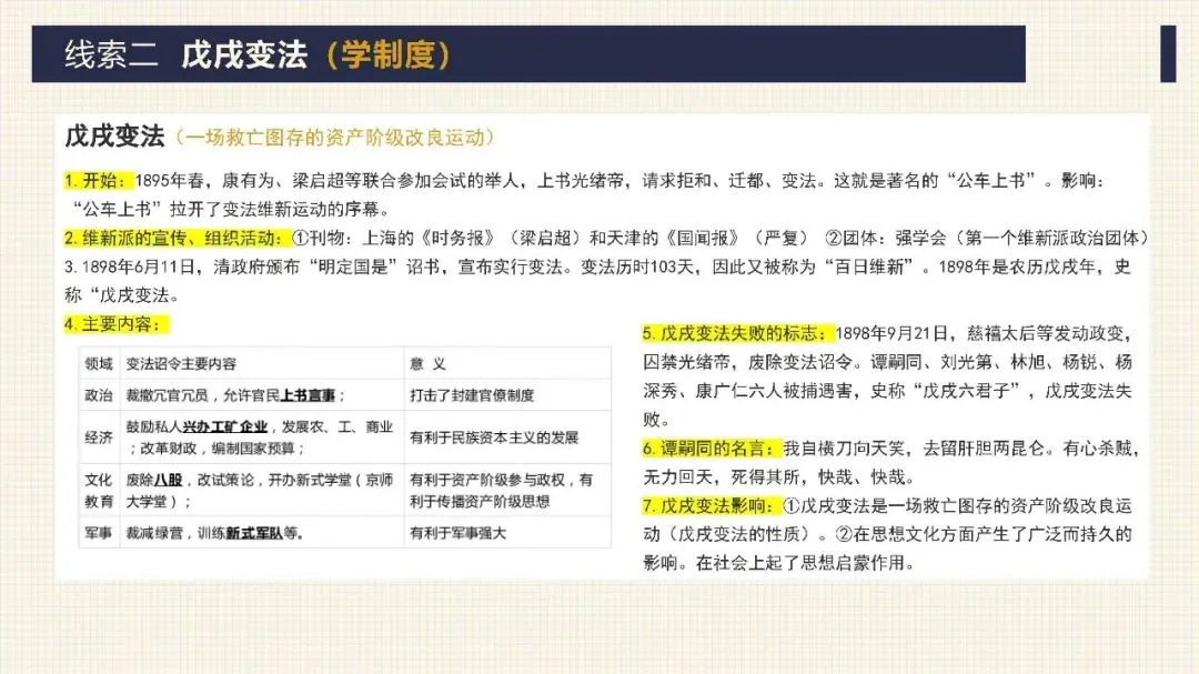 中考历史二轮专题复习课件 专题06 中国近代化的探索之路 文末下载 第12张