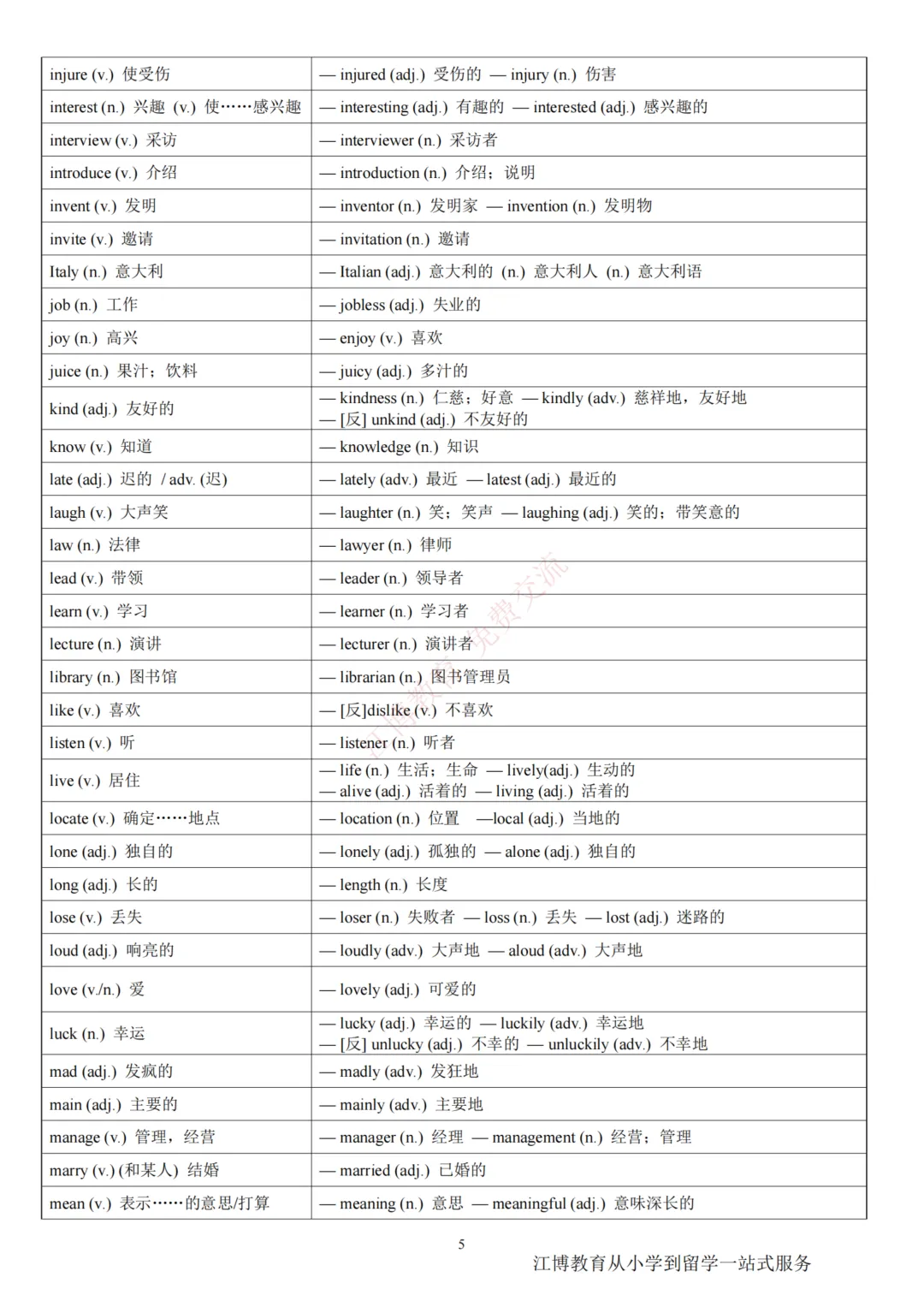 2026北京中考英语常考词性转换汇总速记表(可下载) 第7张