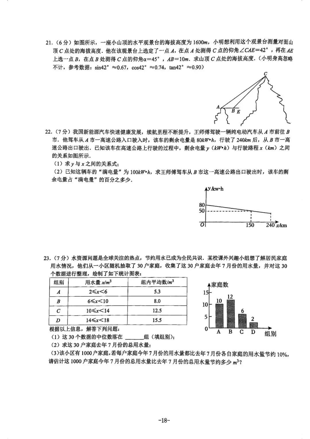 2021-2025陕西中考正副题 第19张