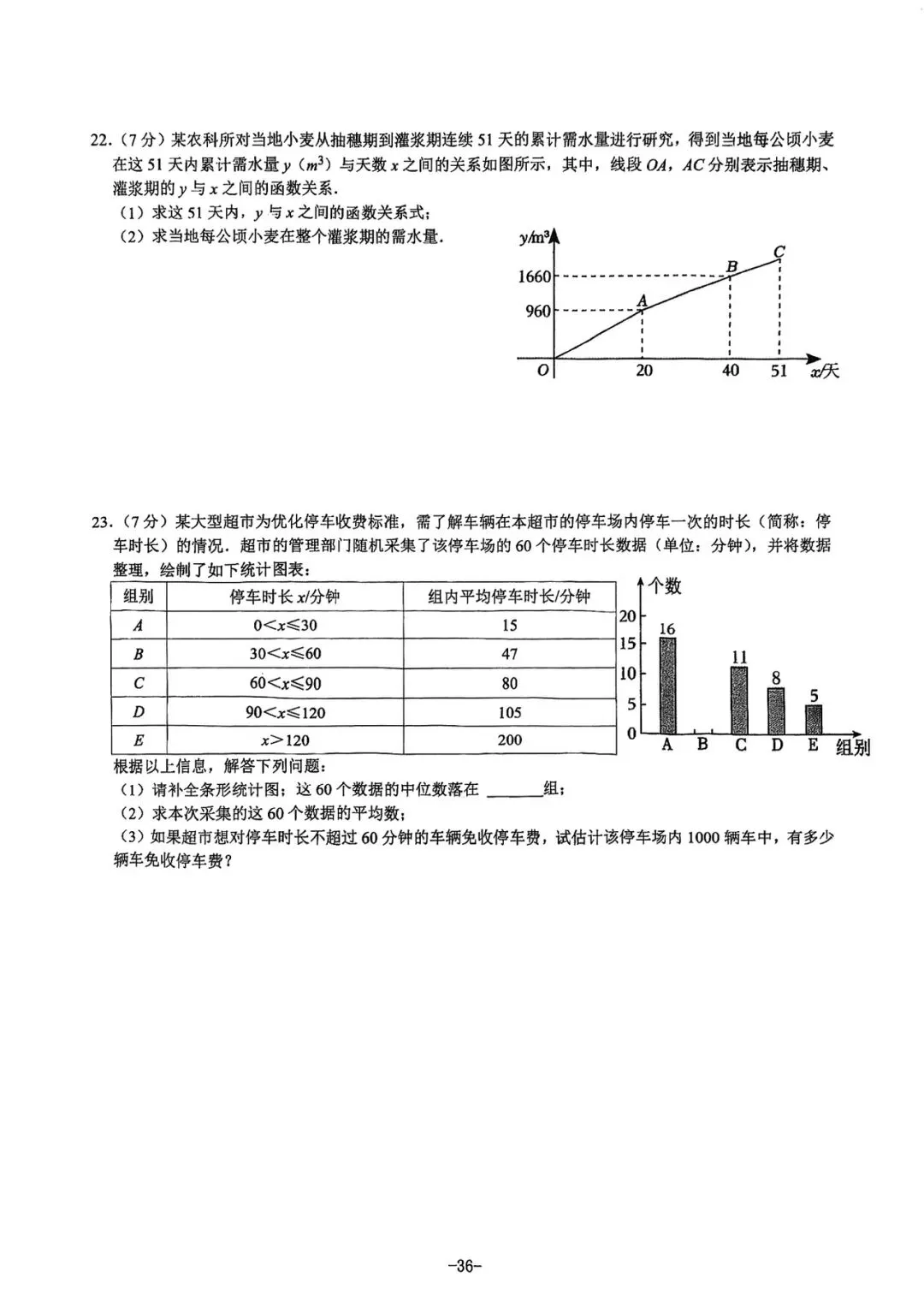 2021-2025陕西中考正副题 第37张