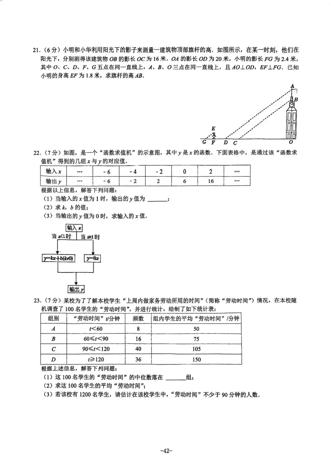 2021-2025陕西中考正副题 第43张