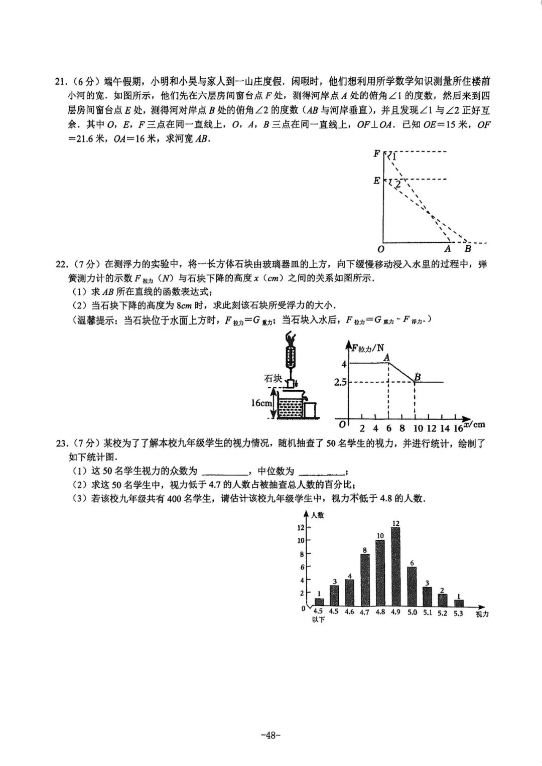2021-2025陕西中考正副题 第49张