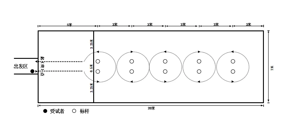 速看!2026南昌中考体育考试规则、评分表发布! 第3张