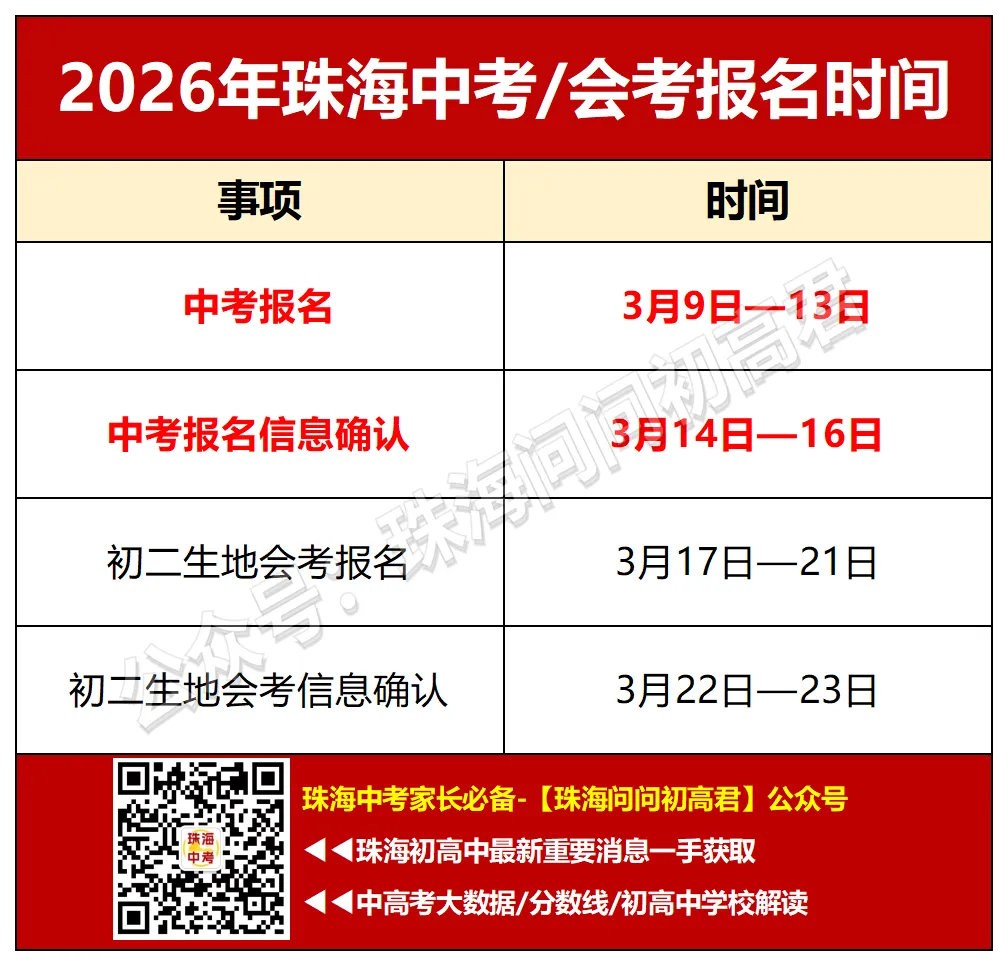 2026年珠海中考一模时间公布!这些重要节点需注意! 第4张