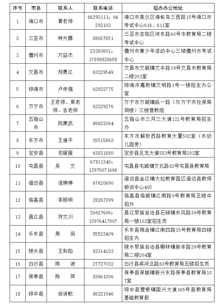 2月26日开始报名!海南2026年中考单报生报名通知 第2张