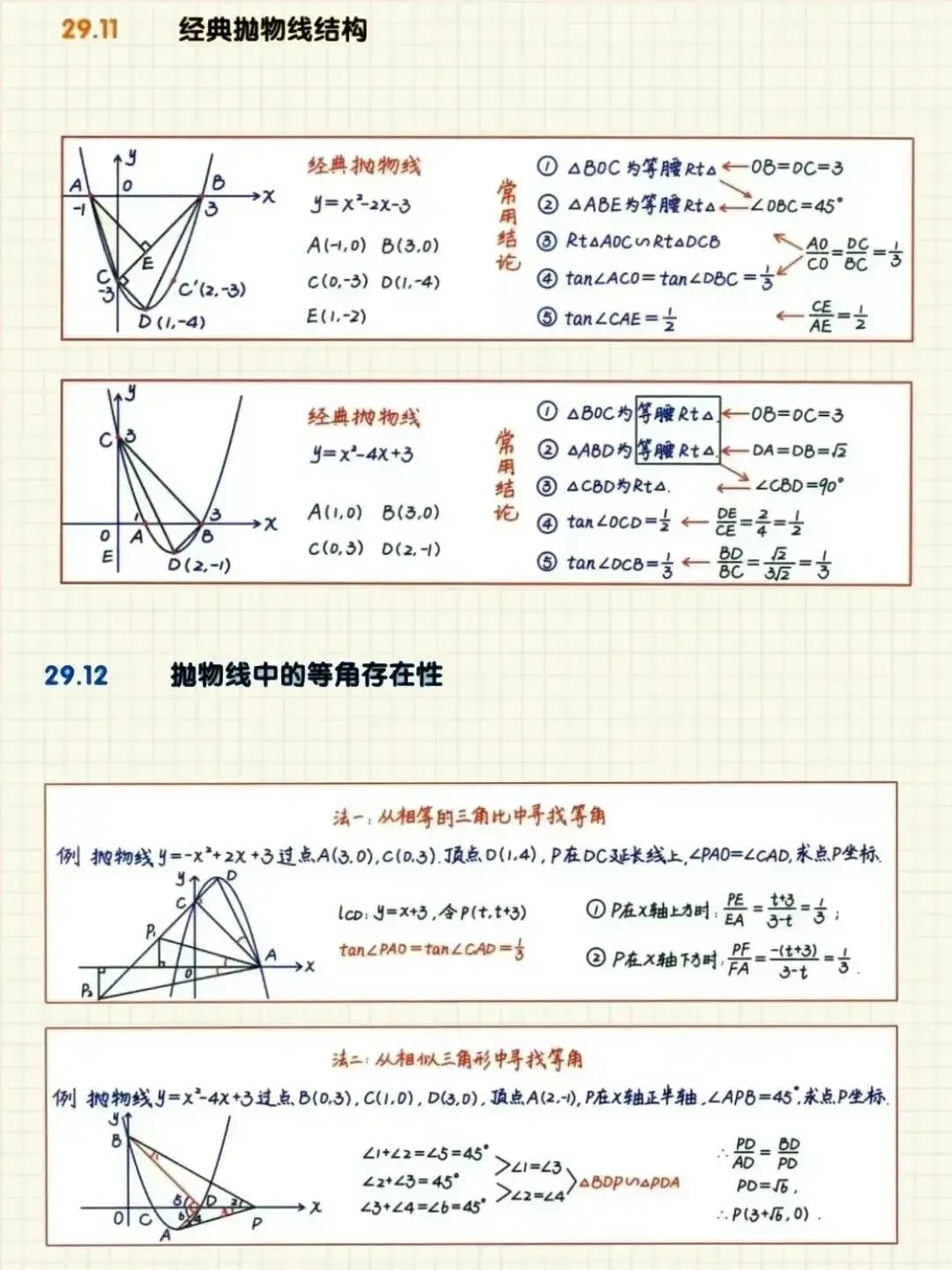 中考数学压轴题常见26种解题技巧 第6张