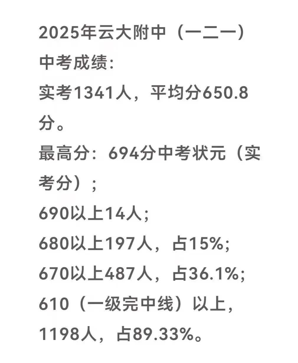 昆明小升初丨2025昆明部分初中学校中考成绩 第3张