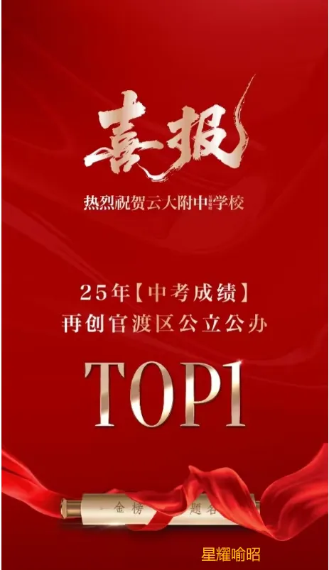 昆明小升初丨2025昆明部分初中学校中考成绩 第14张