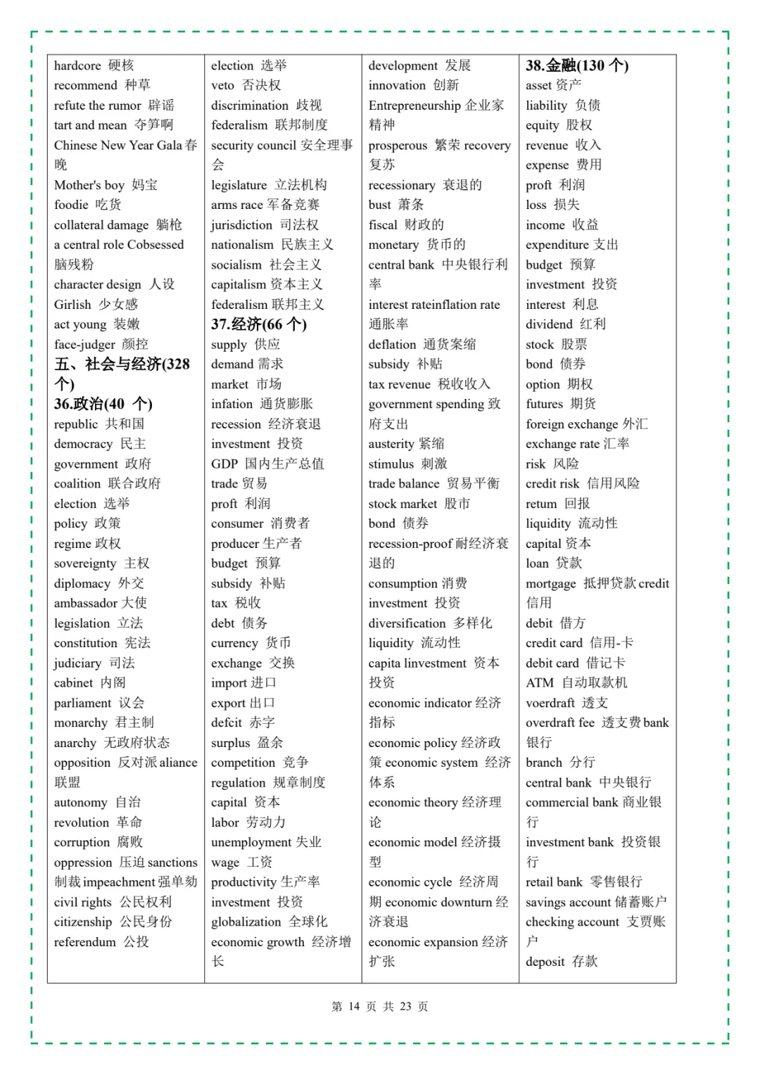 中考英语必背3500词汇,含单词默写本+自测本,英译汉+汉译英〔电子版、下载〕 第16张