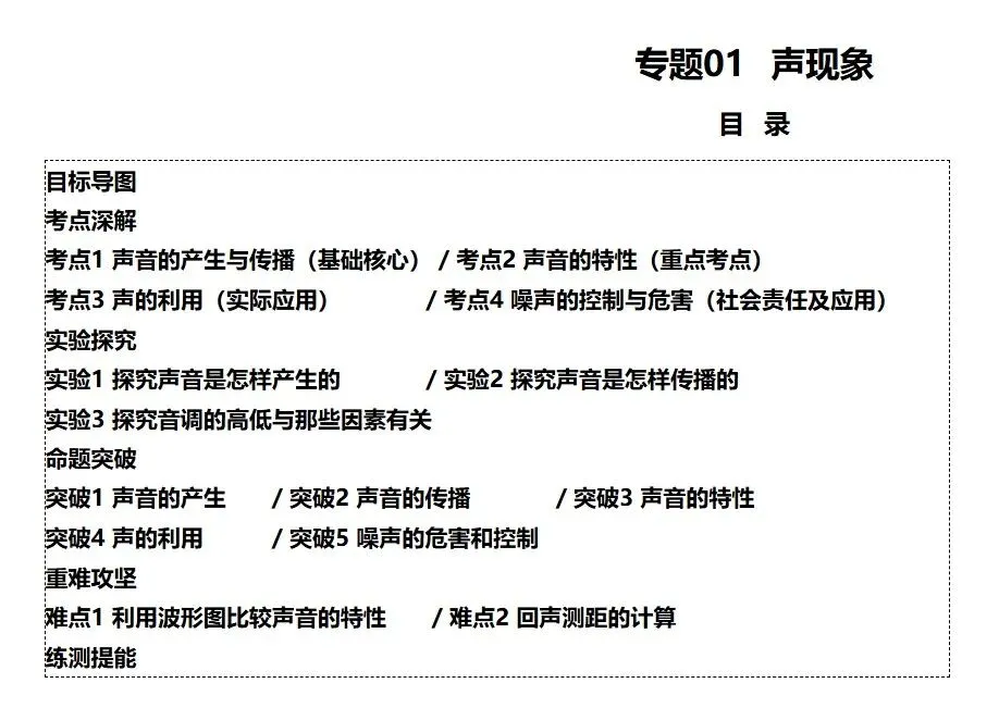 2026年中考物理一轮复习高效培优讲义和专项训练题(文末有下载方式) 第1张