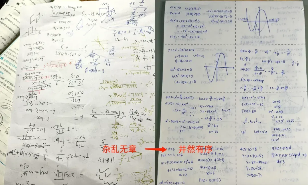 陪娃经历中考到高考后,我敢说这是对普娃家长最有用一条心得! 第10张