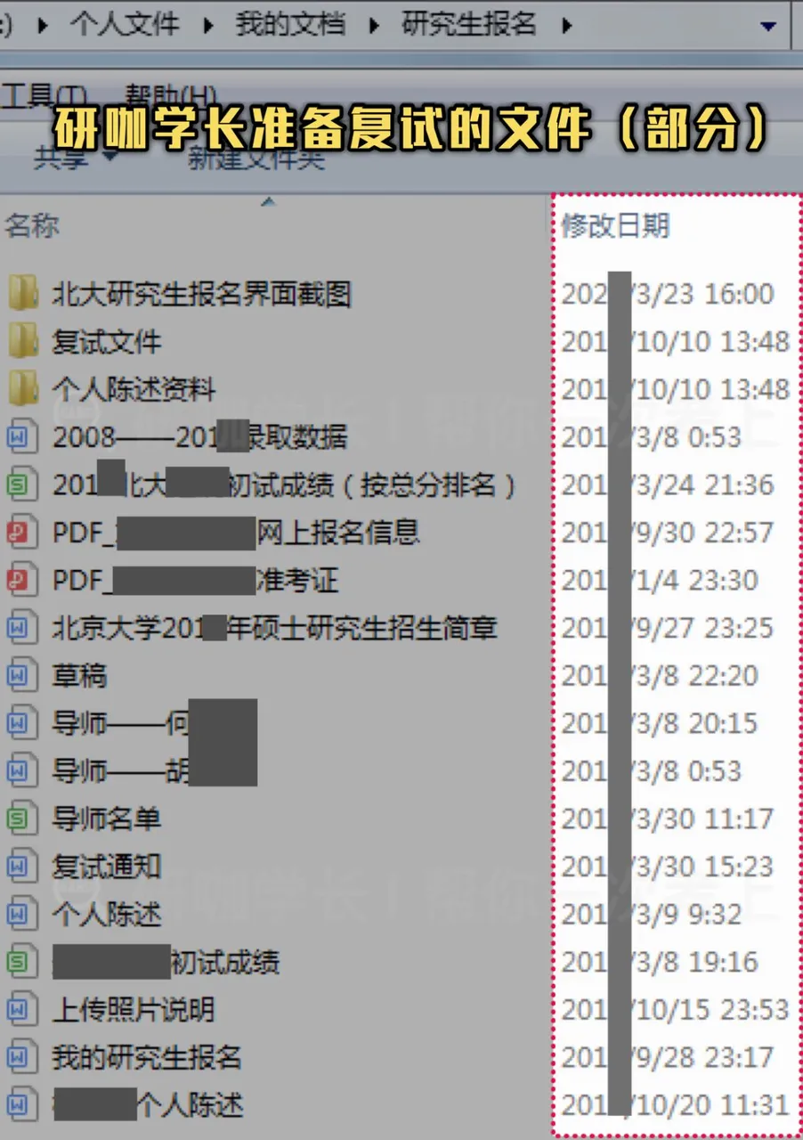 中考高考都失败的大学小透明,10个月考上北大研究生,我是如何做到的? 第23张