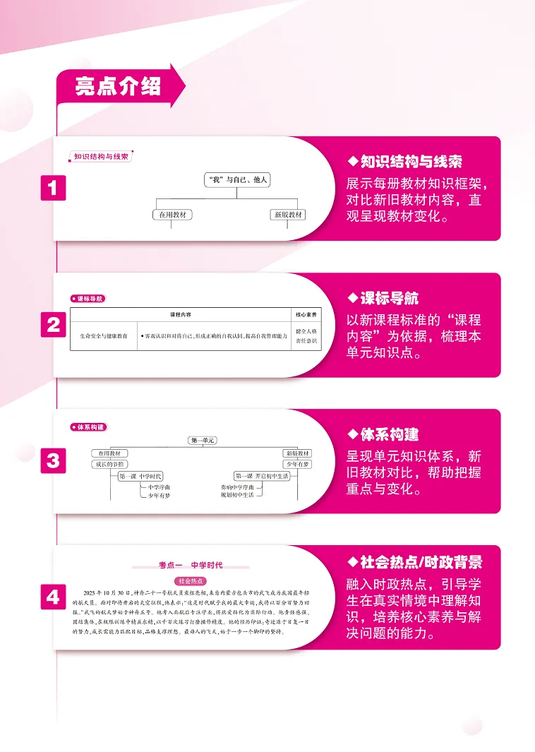 2026版直击中考使用指南—道法 第2张