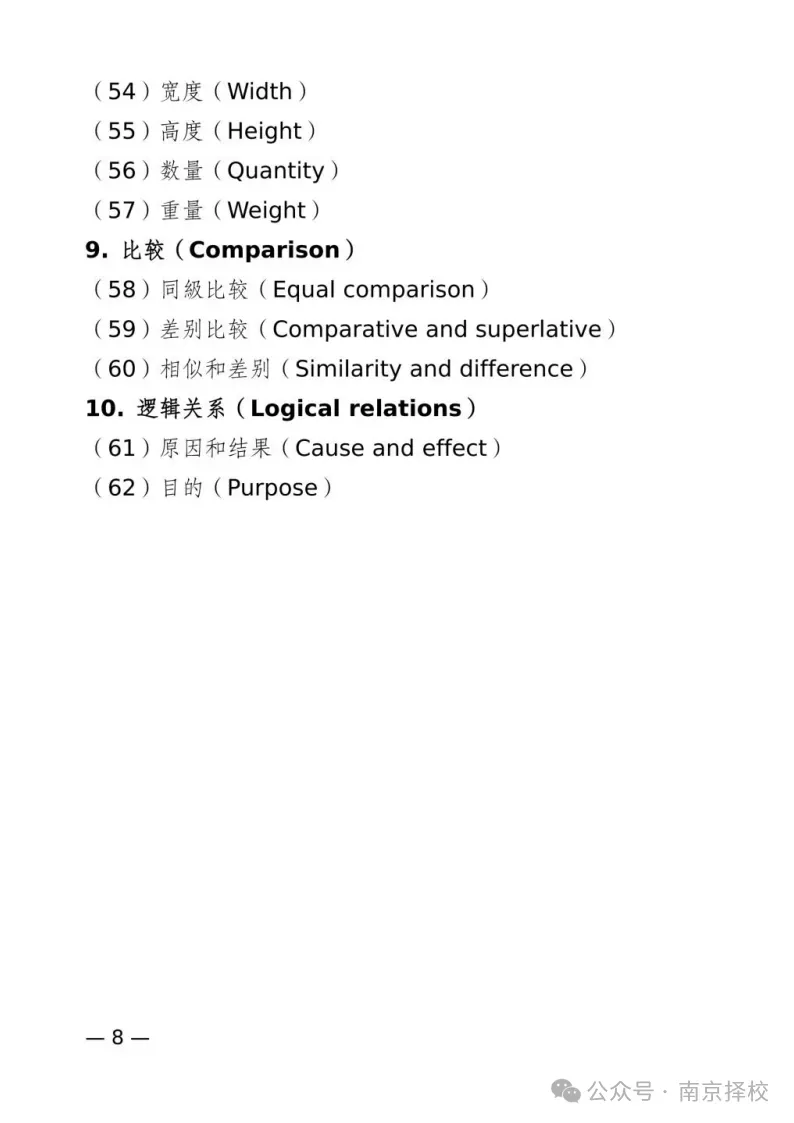 有变!2026张家港常熟昆山太仓江阴中考英语听力口语考试时间+要求发布!难度增加 第10张