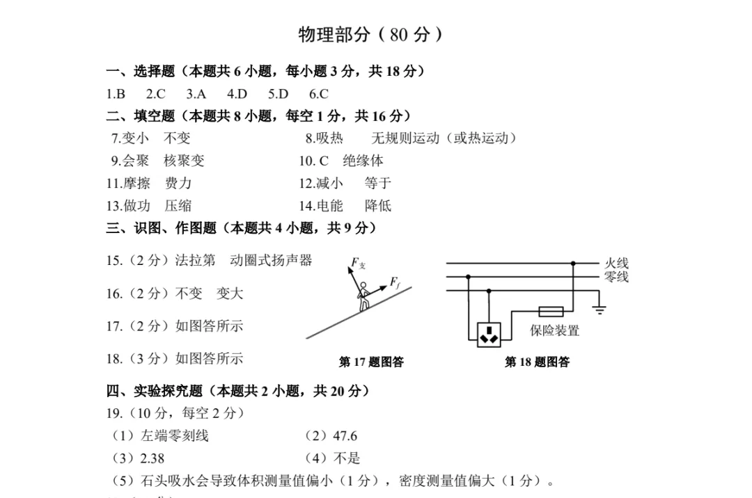 【各省】2025年中考真题【全科】试卷真题+参考答案(历年真题,PDF可下载) 第78张