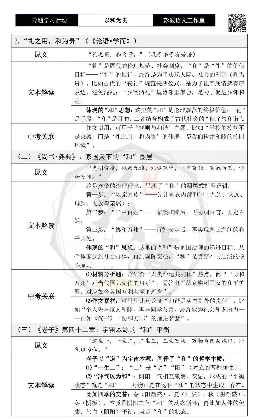 【中考语言专项-专题学习活动】-八年级下-08以和为贵-知识手册(2元) 第9张