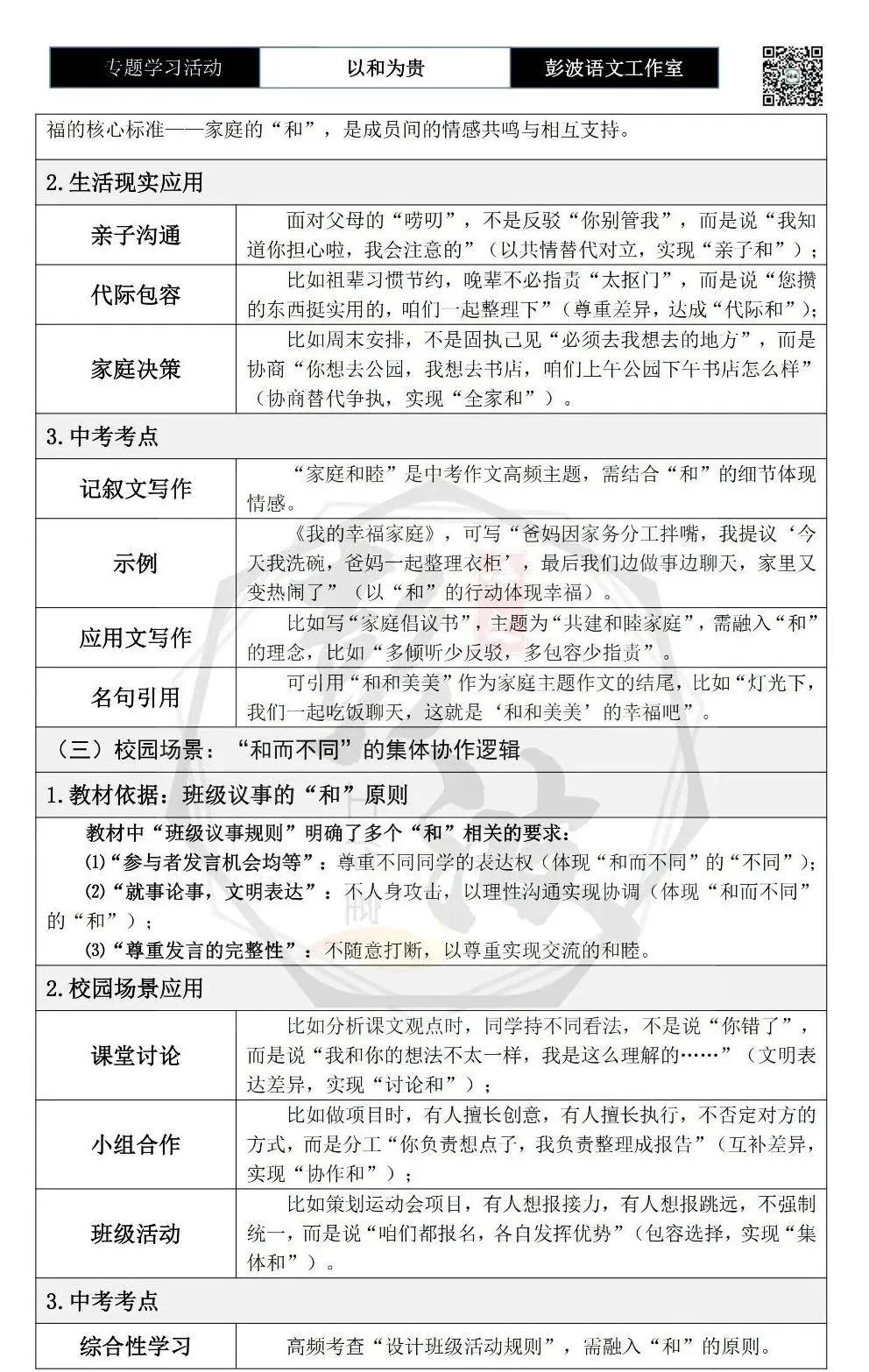 【中考语言专项-专题学习活动】-八年级下-08以和为贵-知识手册(2元) 第13张