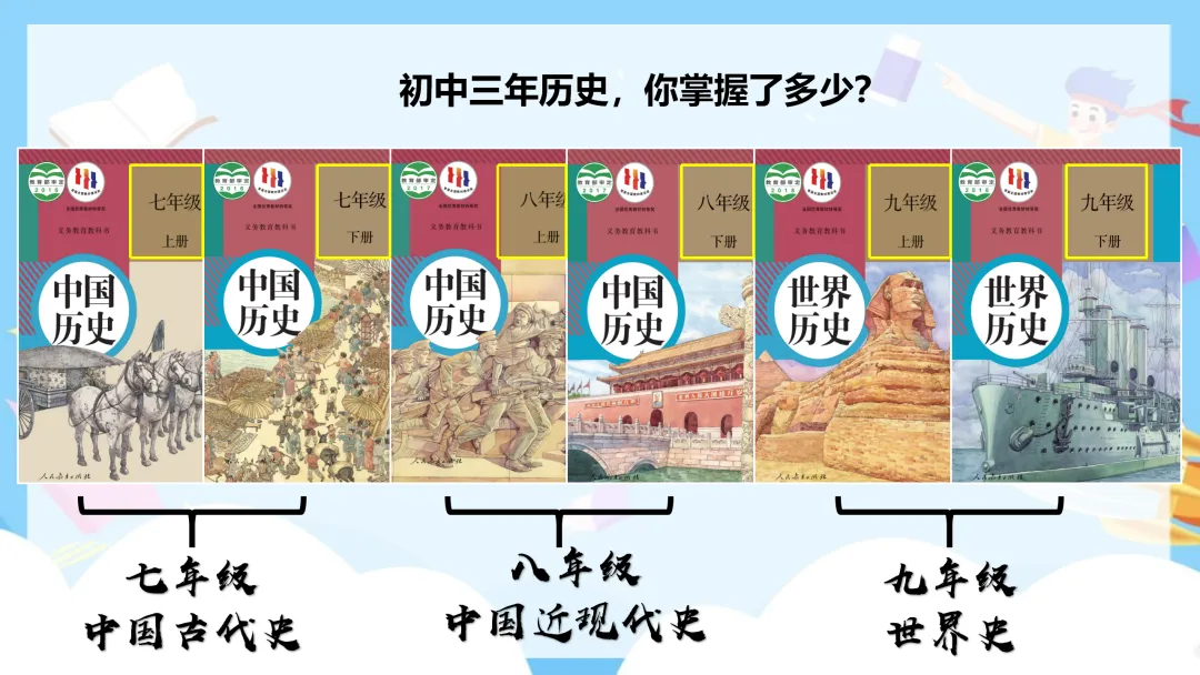 中考复习 | 中国古代史全册知识点 第3张