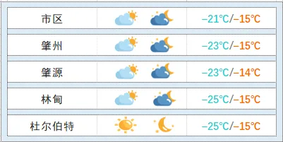 早安!中考改革有新安排!“顺丰速孕”碰瓷“顺丰速运”!快手被罚!冬奥开幕!人民日报专访董明珠!大庆发布悬赏和曝光名单! 第2张