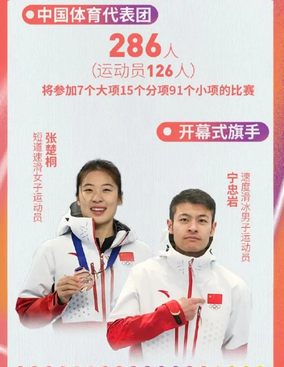 早安!中考改革有新安排!“顺丰速孕”碰瓷“顺丰速运”!快手被罚!冬奥开幕!人民日报专访董明珠!大庆发布悬赏和曝光名单! 第6张