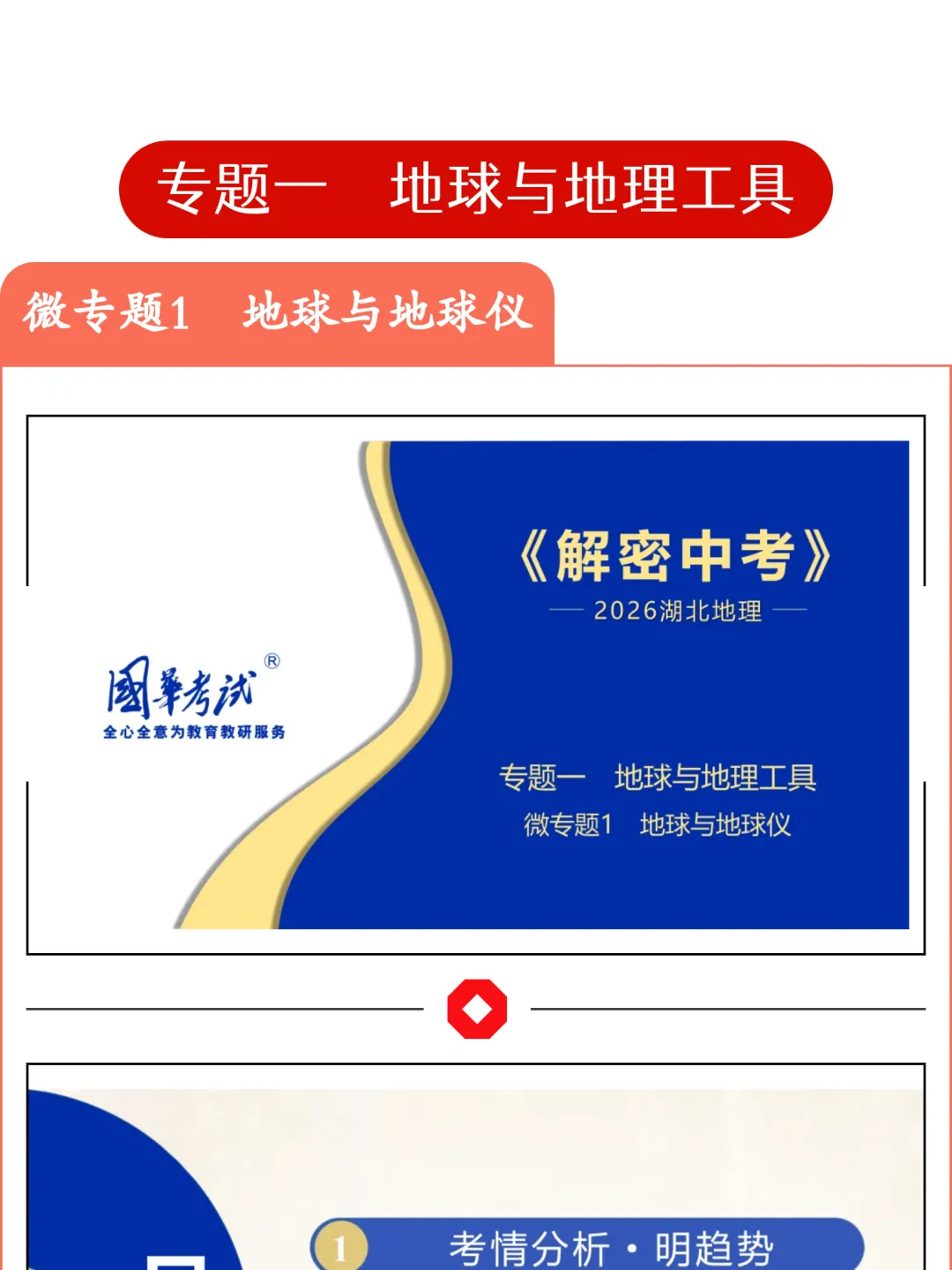 2026湖北版《解密中考• 地理》专题一 地球与地理工具 第3张