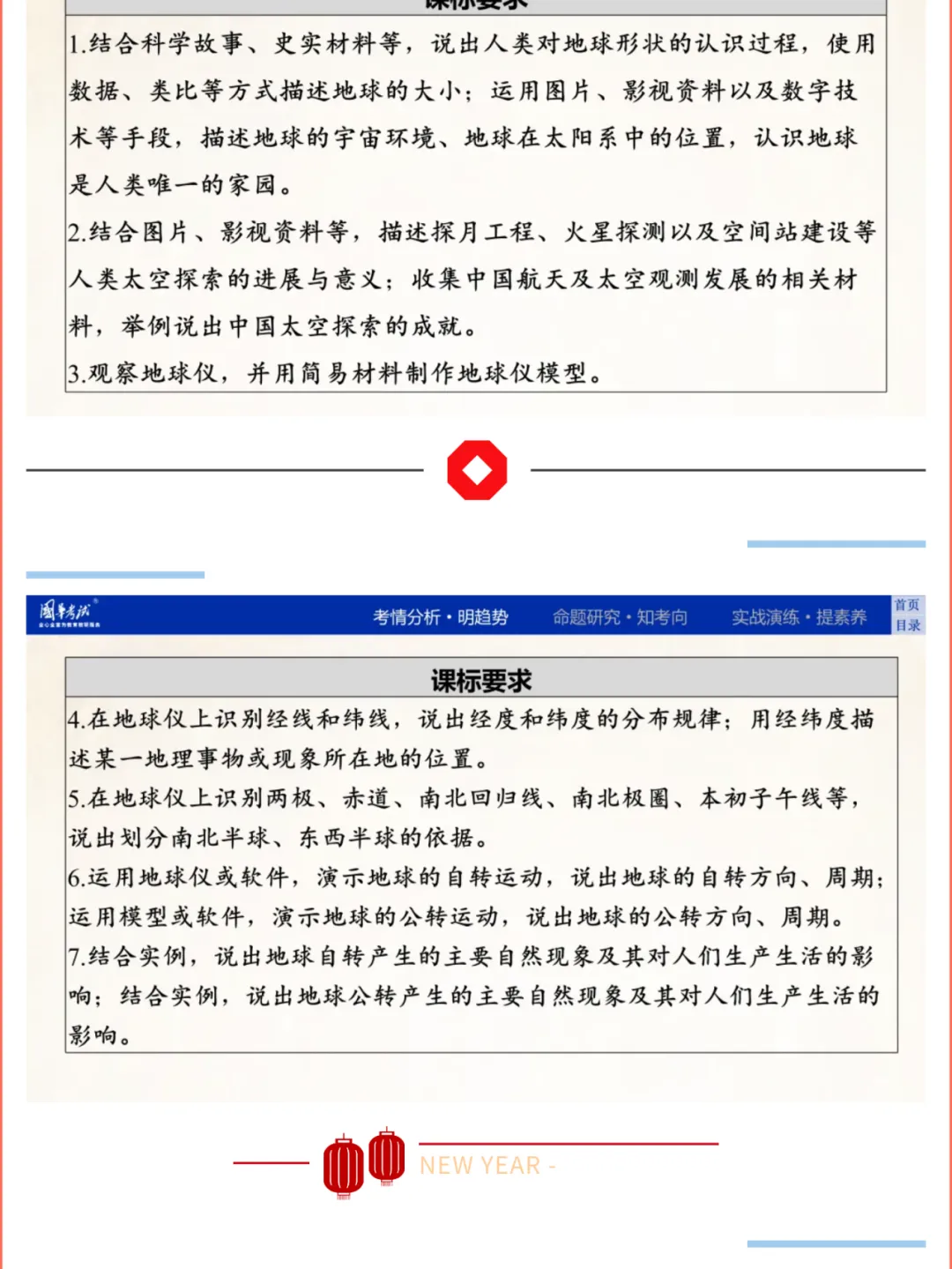 2026湖北版《解密中考• 地理》专题一 地球与地理工具 第5张