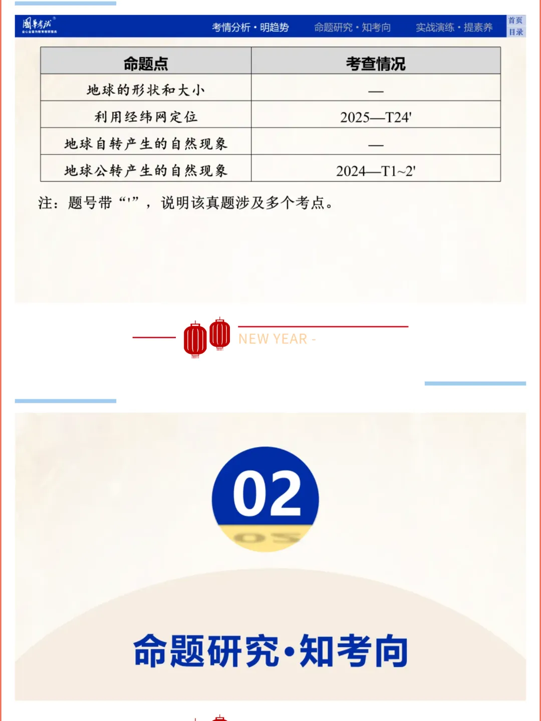2026湖北版《解密中考• 地理》专题一 地球与地理工具 第6张